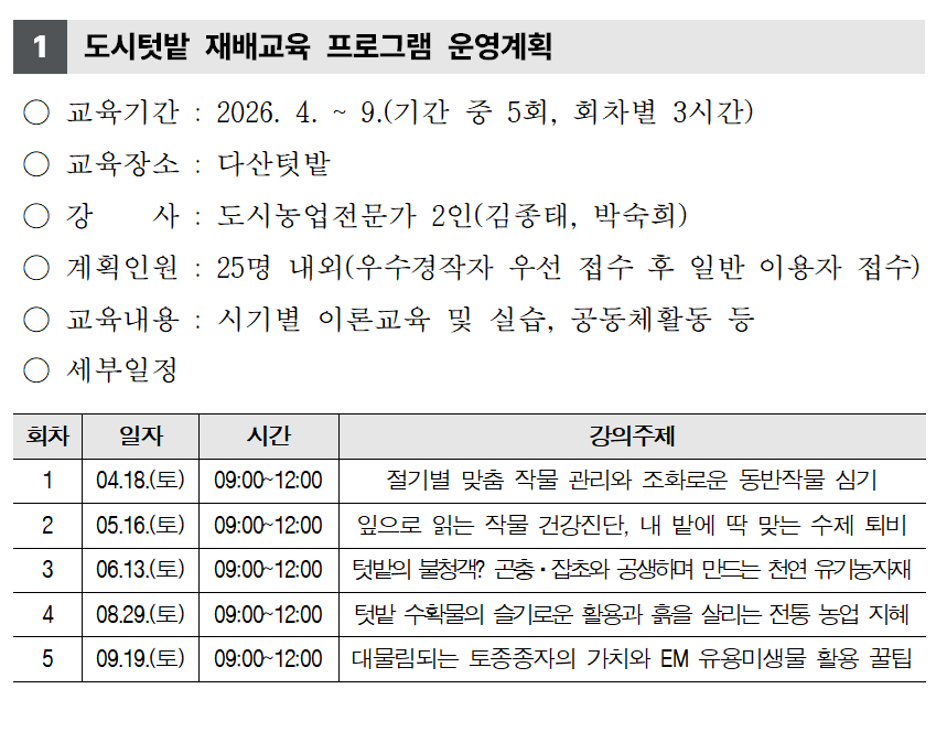 2026년 정약용 도시텃밭 재배교육 프로그램 운영계획