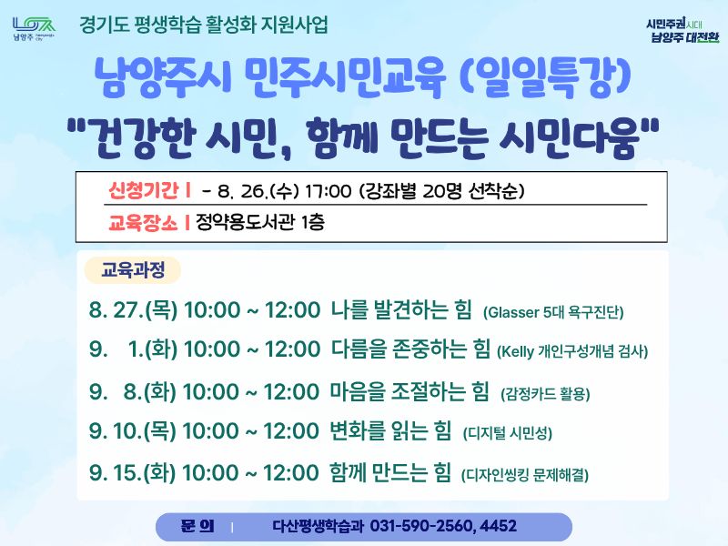 시민의 역할 이해, 시민성 발견 및 시민력(力) 향상
